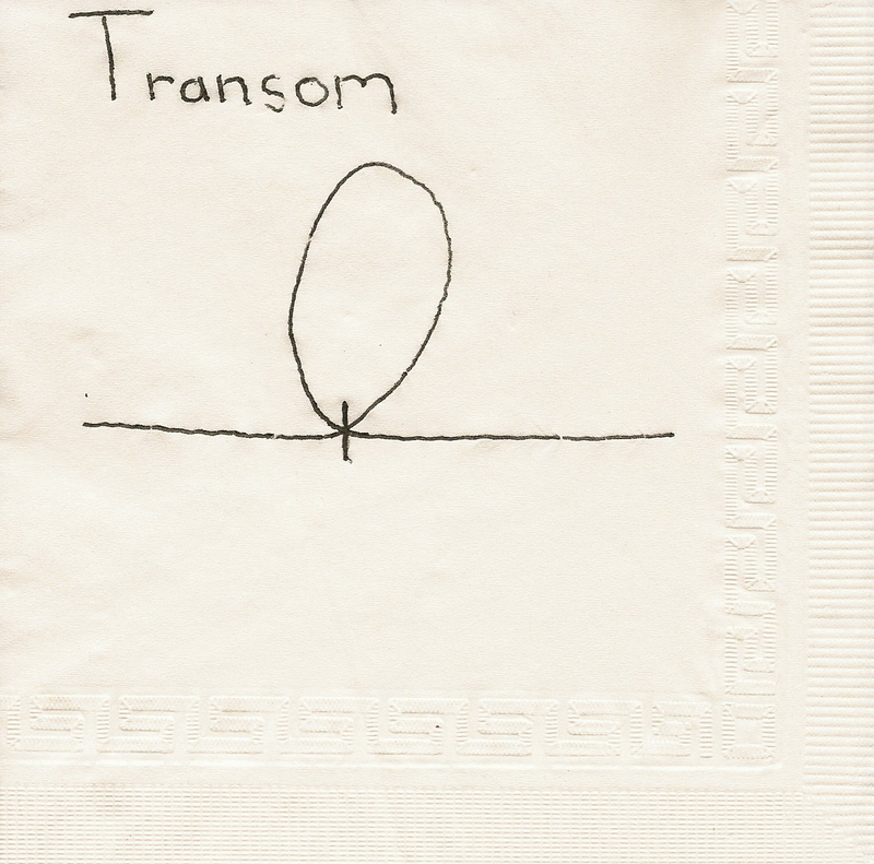 Illustration for article titled Here’s the structure of popular public radio programs, in napkin form